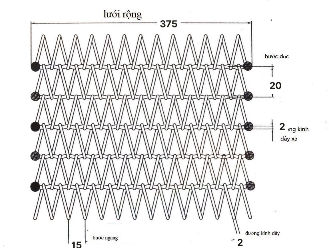 Băng tải  lưới inox