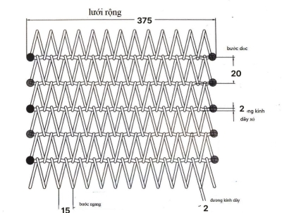 Băng tải  lưới inox